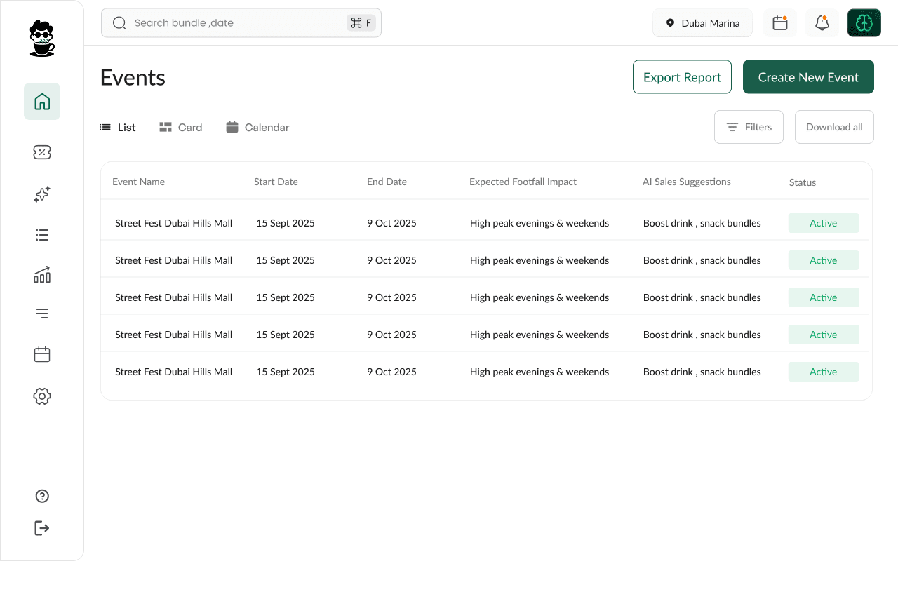 Bundles — upsell package management with performance tracking per item