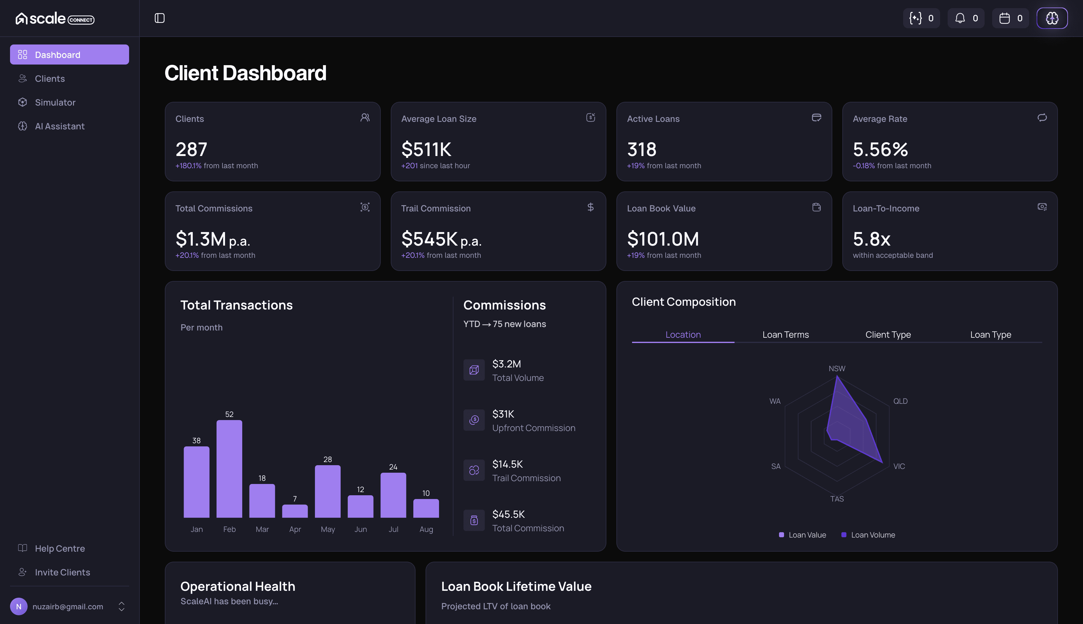ScaleConnect