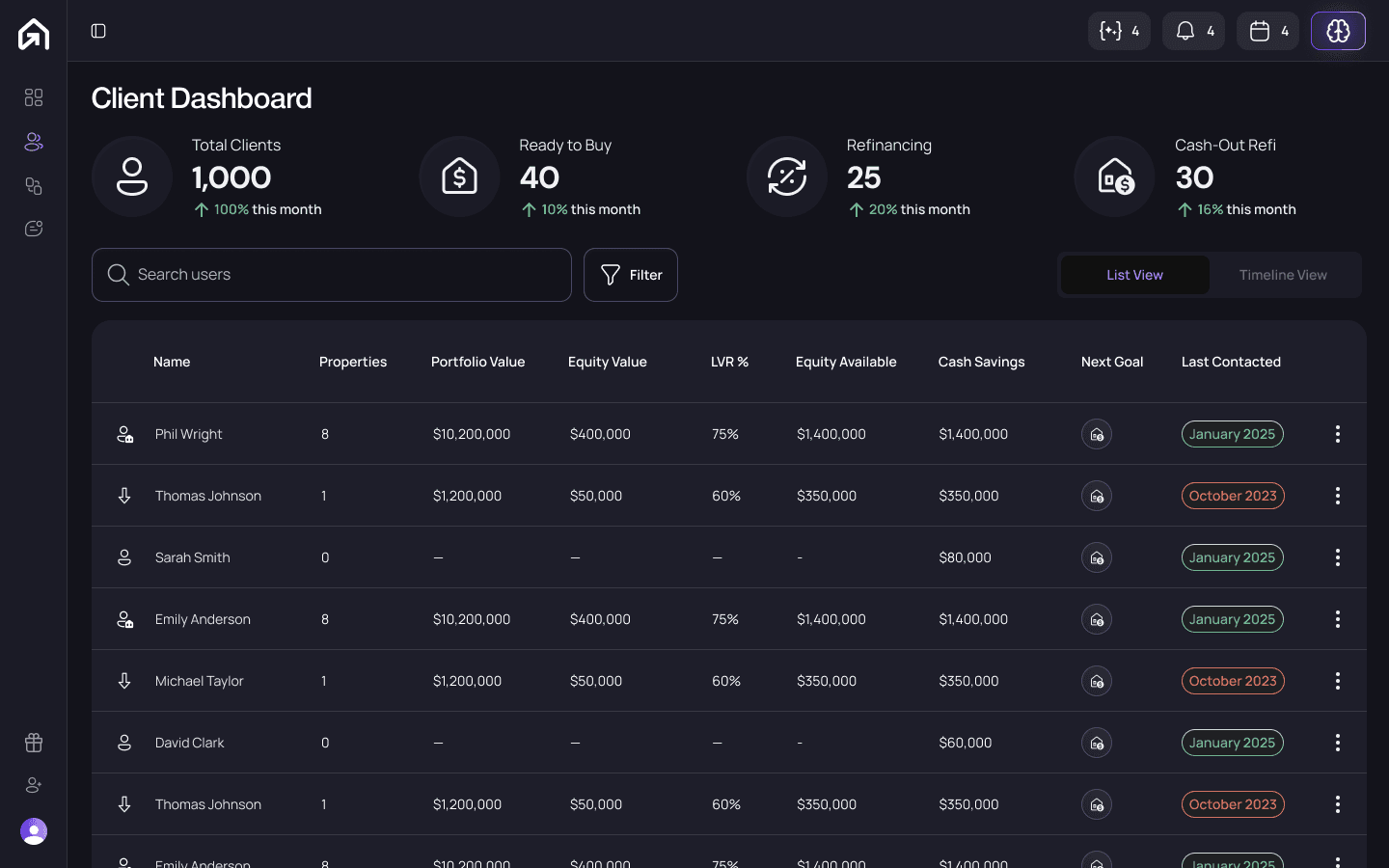 Client Manager — segmented pipeline view with AI-assisted filtering and outreach
